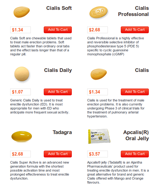 buy cialis online without dramafire